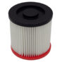 HEPA filter pre priemyselný vysávač Procraft VP1400